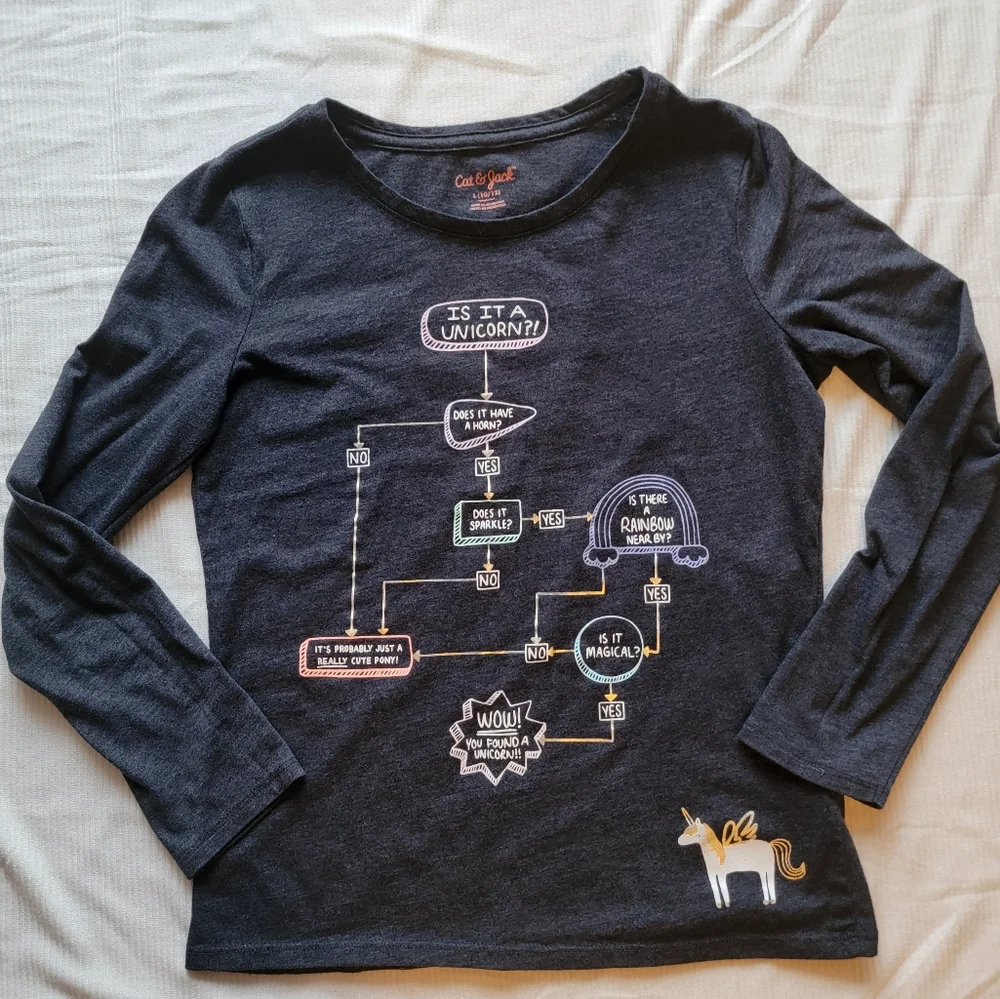 Girls Bundle Of Three Tees
